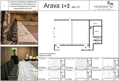 Arava Conference room